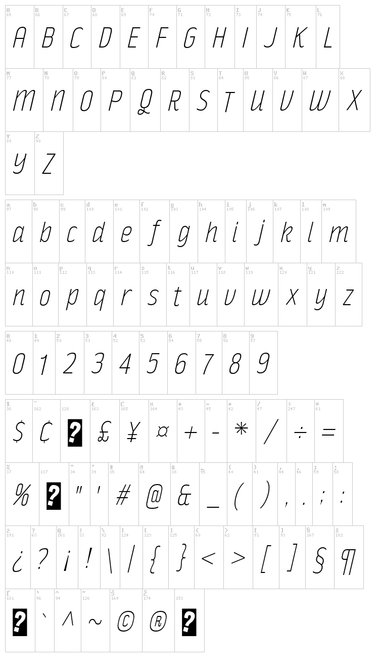 Rakesly font map